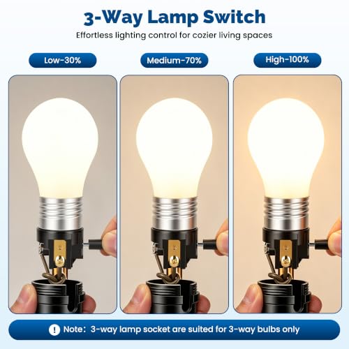 2-Pack 3-Way E26 Lamp Socket Interior, Medium Base Replacement, UL Listed