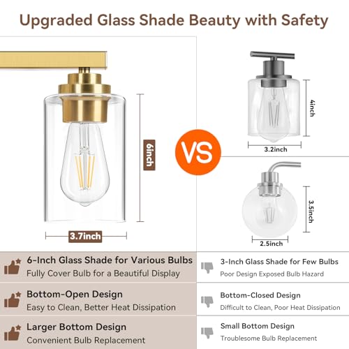 19" Gold Modern Vanity Lights Over Mirror with Clear Glass Shades