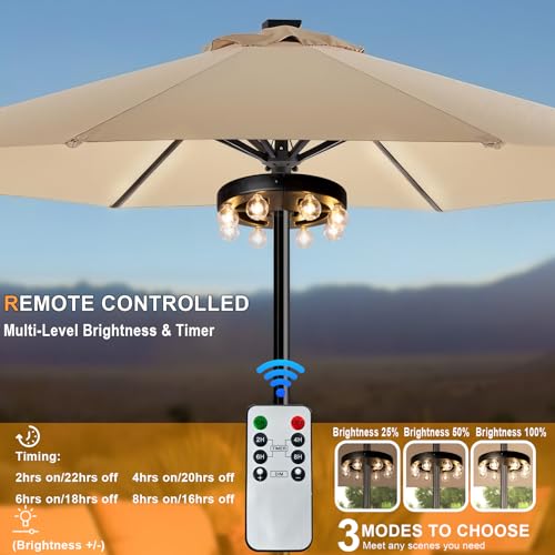 Umbrella Lights Outdoor Patio (8 Count)