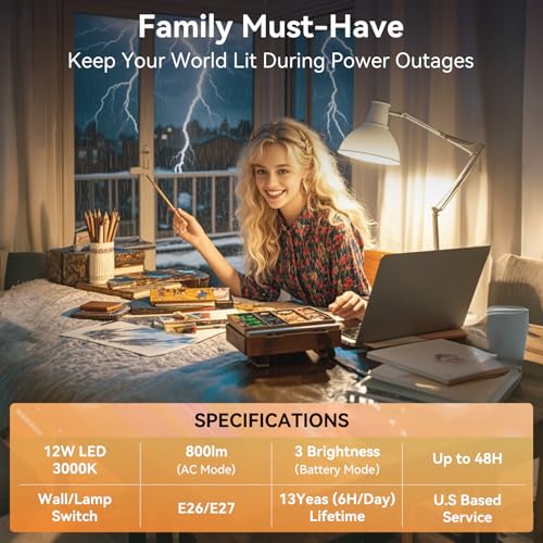 KeepLit 6PK Emergency Rechargeable Light Bulbs (6 Count)