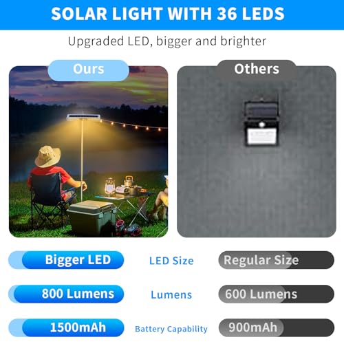Clip On Solar Lights Outdoor with PIR Motion Sensor (4 Count)