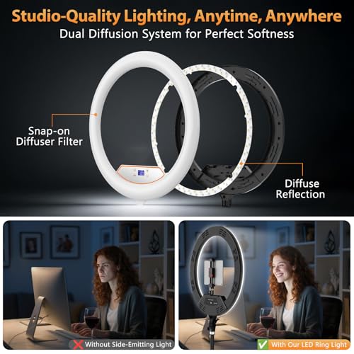 Large 22" Ring Light with Stand
