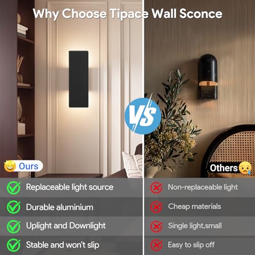 Hardwired Black Wall Sconces