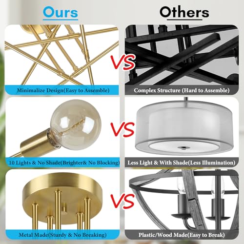 Flush Mount Ceiling Light Fixture