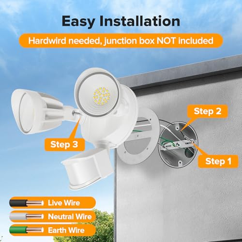 2 Pack LED Security Light Motion Sensor Outdoor Lights
