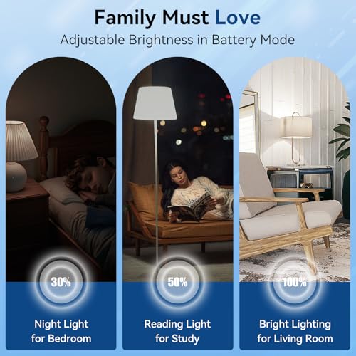 KeepLit 10PK Emergency Rechargeable Light Bulbs (10 Count)