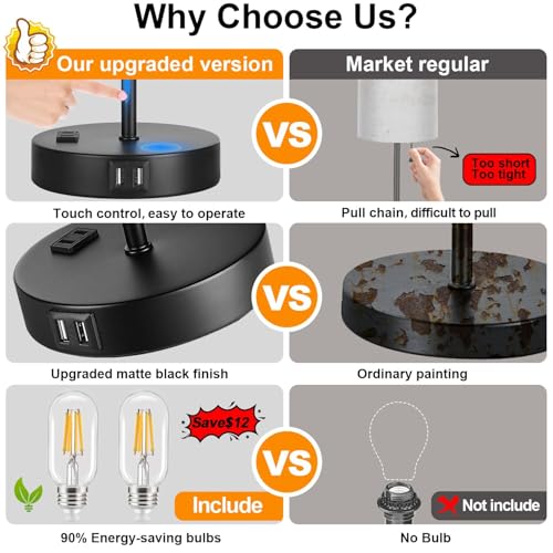 2 Pack Touch Control Table Lamps with 2 USB & AC Outlet