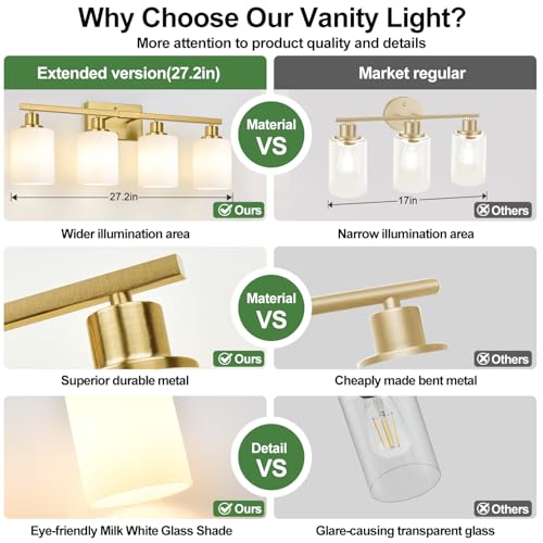 4 Light Bathroom Light Fixtures (4 Count)