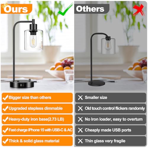 Industrial Table Lamp with USB A+C Ports and Outlet