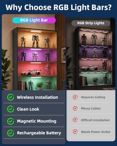 80RGB Display Shelf Lights (8 Count)