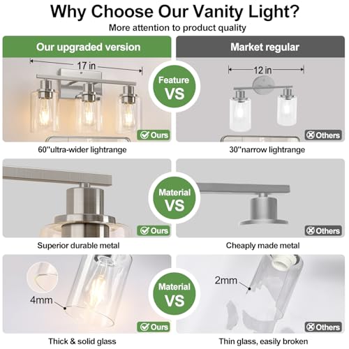 3 Light Bathroom Light Fixtures