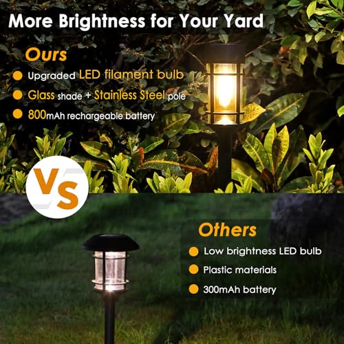 Solar Pathway Lights (8 Count)