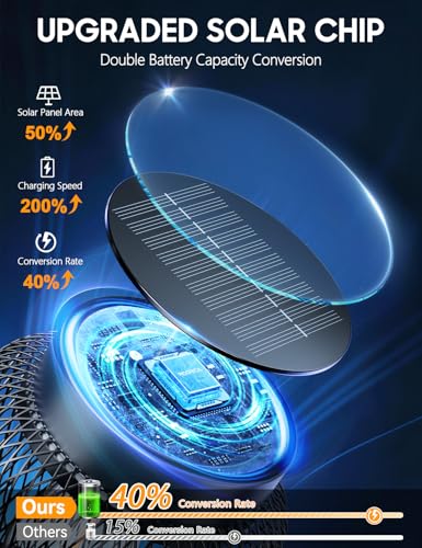 Metal Solar Lanterns Outdoor Waterproof (2 Count)