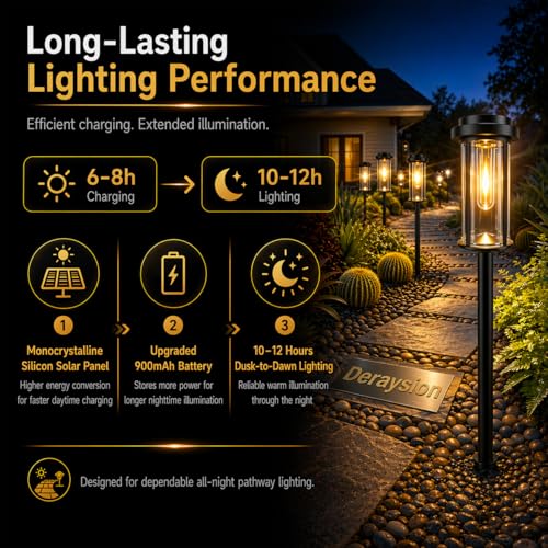 8 Pack Solar Pathway Lights Outdoor 21" LED Solar Garden Lights (8 Count)