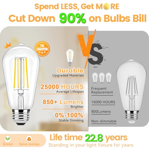 8 Pack Dimmable Led Light Bulbs 60W Equivalent (8 Count)
