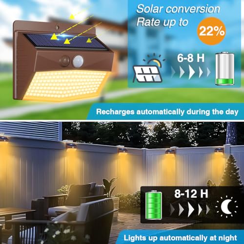 1 Pack Solar Motion Sensor Lights Outdoor Waterproof with 3 Modes