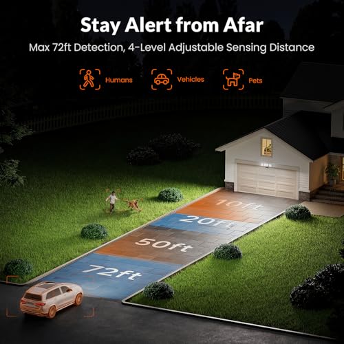 LED Security Light Motion Sensor Outdoor Lights