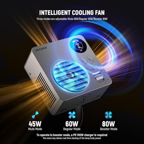 80W LED Video Light with 72Wh Battery