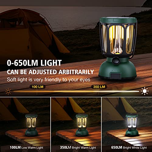 6000 LED Camping Lantern