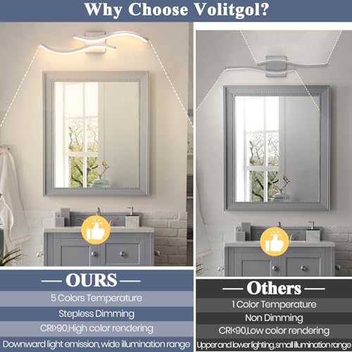 Bathroom Vanity Light Fixture