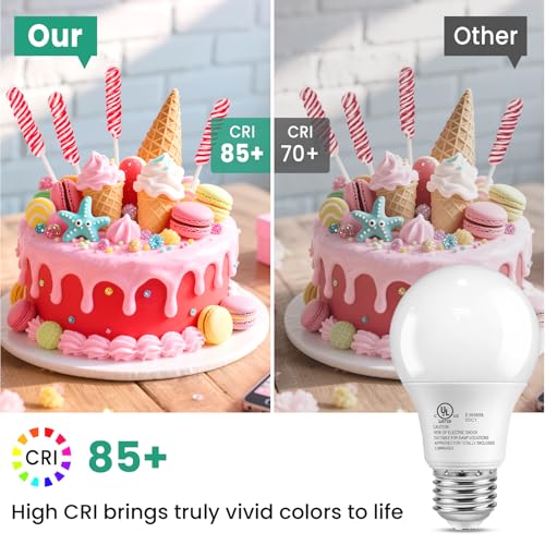 6 Pack A19 LED Light Bulbs (6 Count)