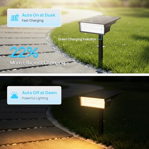Solar Spot Lights (8 Count)