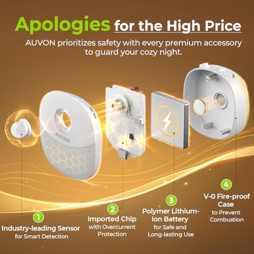 Magnetic Rechargeable Night Light (4 Count)