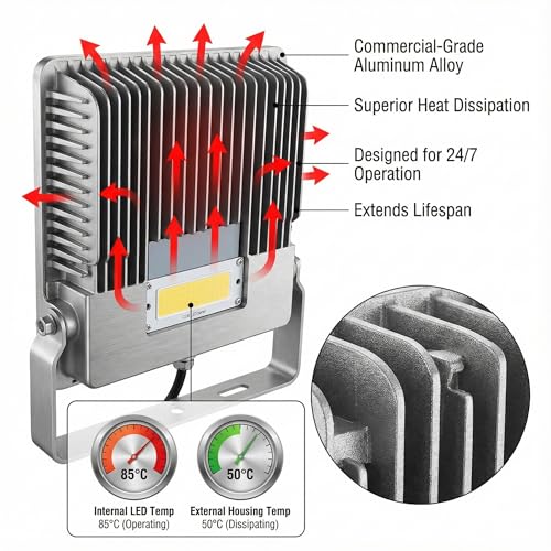 150W LED Flood Light Outdoor (2 Count)