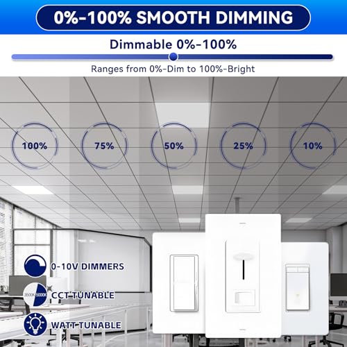 2x4 LED Flat Panel Light LED Drop Ceiling Light Fixture (4 Count)