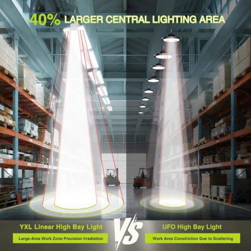 100 Pack 300W Motion Sensor LED Linear High Bay Shop Light