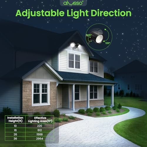 Motion Sensor Outdoor Lights Metal Heads