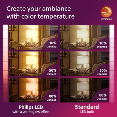 75W A19 4 Pack Ultra Definition Daylight (4 Count)