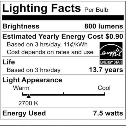 60W LED Soft White Vintage A19 4 (4 Count)