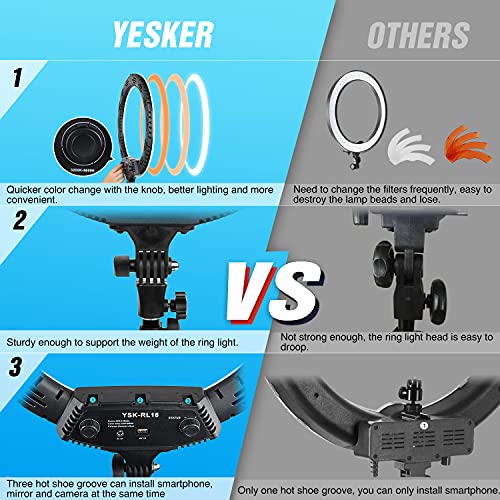 Ring Light 18 Inch LED Ringlight Kit with 73 inch Tripod Stand with Phone Holder Adjustable 3200