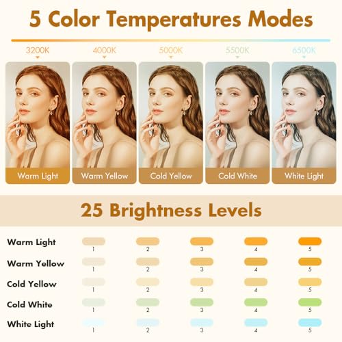 Selfie Light for iPhone