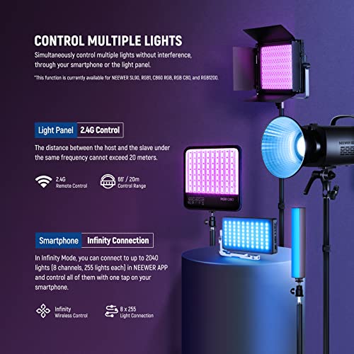 2 Pack RGB1200 LED Video Light with APP (2 Count)