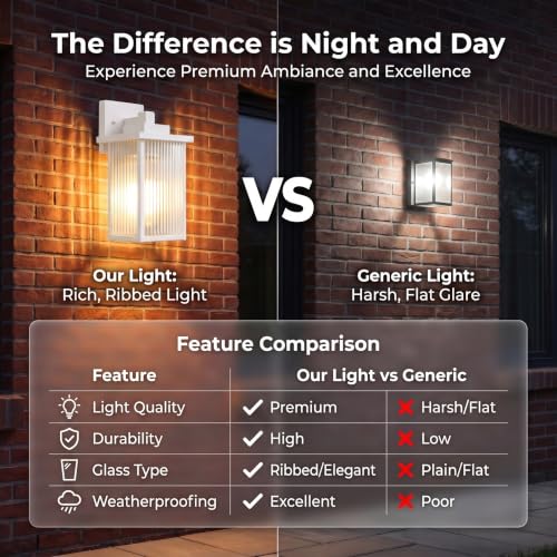 13" White Outdoor Wall Light