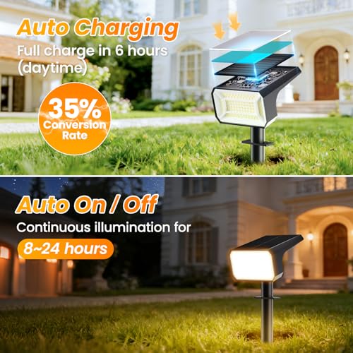 Upgraded Solar Spot Lights Outdoor IP67 Waterproof 8 Pack (8 Count)