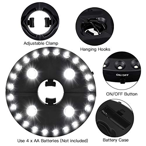Patio Umbrella Light