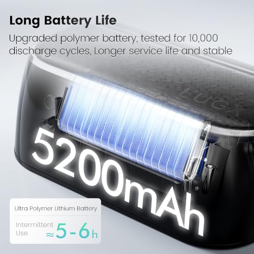 UV LED Nail Lamp