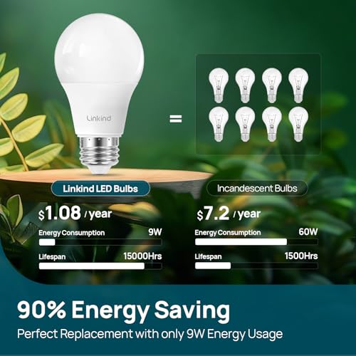 A19 LED Light Bulbs Dimmable (12 Count)