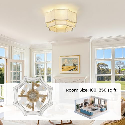 Remote Ceiling Fans with Lights (2Fabric)