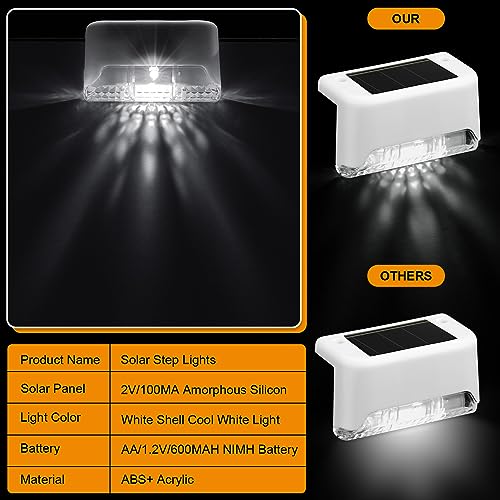 32 Pcs Solar Deck Step Lights Outdoor