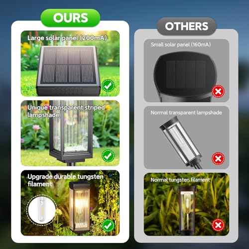 Solar Pathway Lights Outdoor (4 Count)