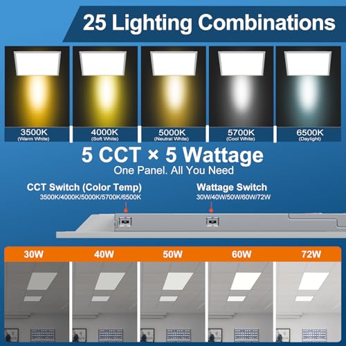 2x4 LED Flat Panel Light