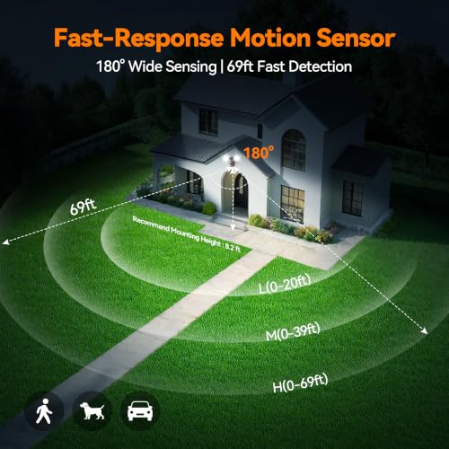 45W 5500LM PIR Motion Sensor Outdoor Lights