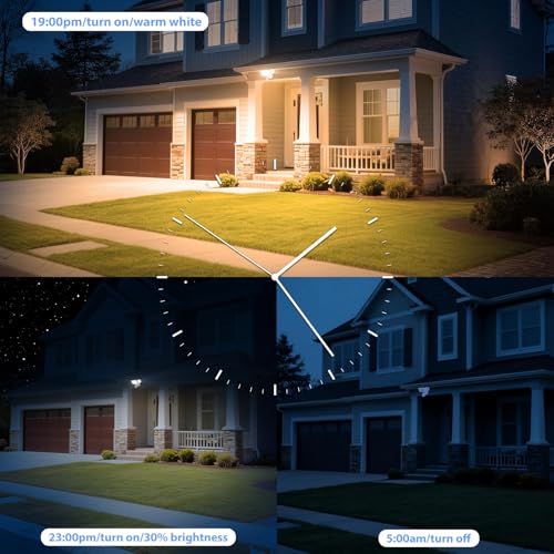 65W WiFi Smart Flood Lights Outdoor Motion Sensor (Milk White)