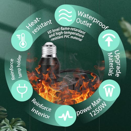 Light Socket Outlet Adapter