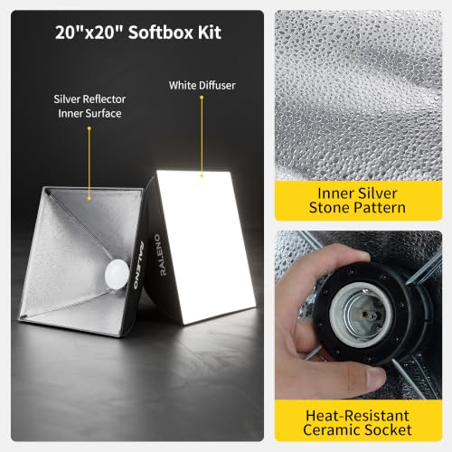 Softbox Lighting Kit