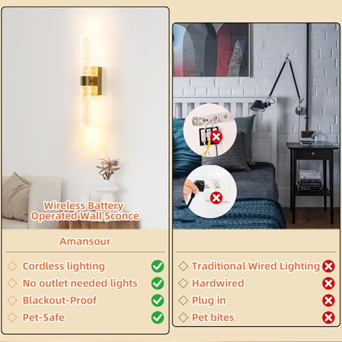 Battery Operated Wall Sconces Set of 2 (2 Count)
